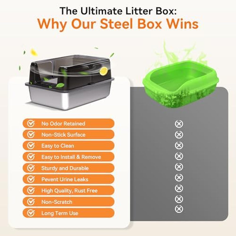 2 Pack Stainless Steel Large High Sides Cat Litter Box with Scoop, Easy Clean Smell Proof XL Metal Litterbox, Black