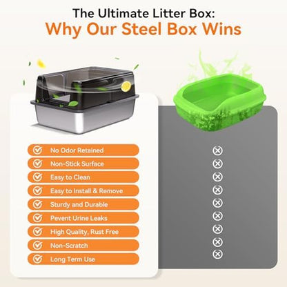 2 Pack Stainless Steel Large High Sides Cat Litter Box with Scoop, Easy Clean Smell Proof XL Metal Litterbox, Black