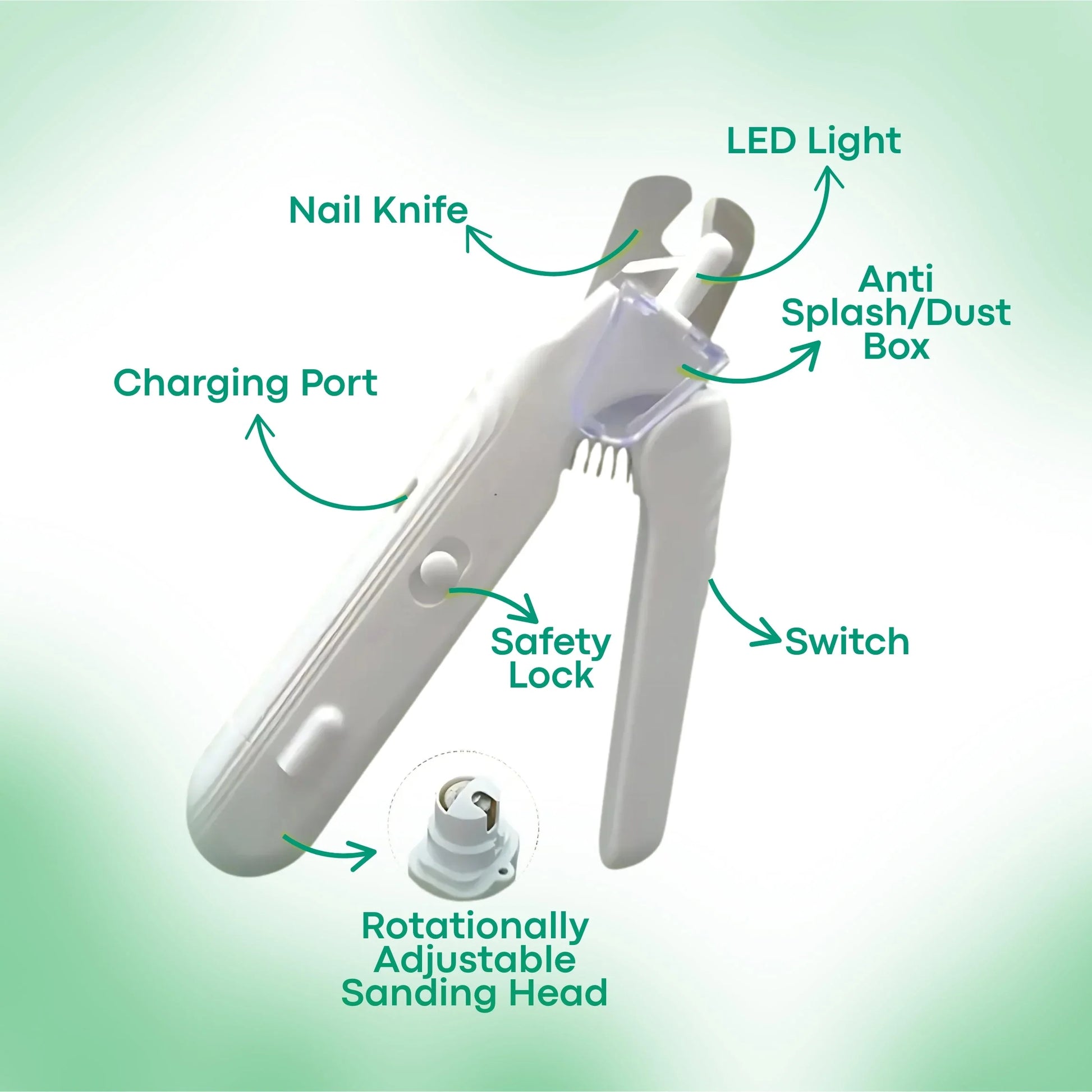 Safetrim | LED Pet Nail Clipper for Dogs & Cats, Safe Claw Grooming Tool